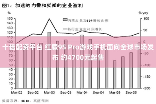 十倍配资平台 红魔9S Pro游戏手机面向全球市场发布 约4700元起售