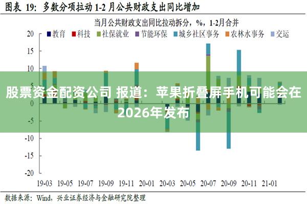 股票资金配资公司 报道：苹果折叠屏手机可能会在2026年发布