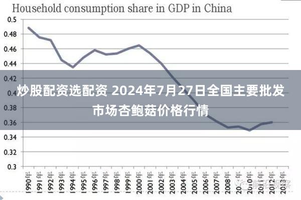 炒股配资选配资 2024年7月27日全国主要批发市场杏鲍菇价格行情