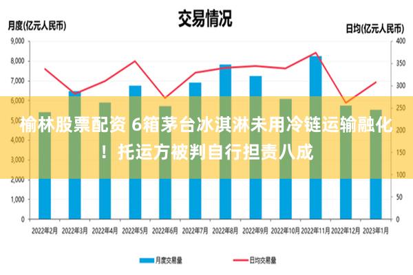 榆林股票配资 6箱茅台冰淇淋未用冷链运输融化！托运方被判自行担责八成