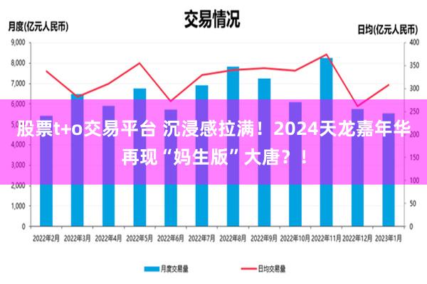 股票t+o交易平台 沉浸感拉满！2024天龙嘉年华再现“妈生版”大唐？！