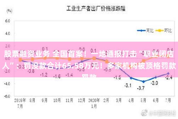 股票融资业务 全国首案！一地通报打击“职业闭店人”：罚没款合计65.58万元！多家机构被顶格罚款