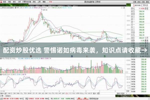 配资炒股优选 警惕诺如病毒来袭，知识点请收藏→