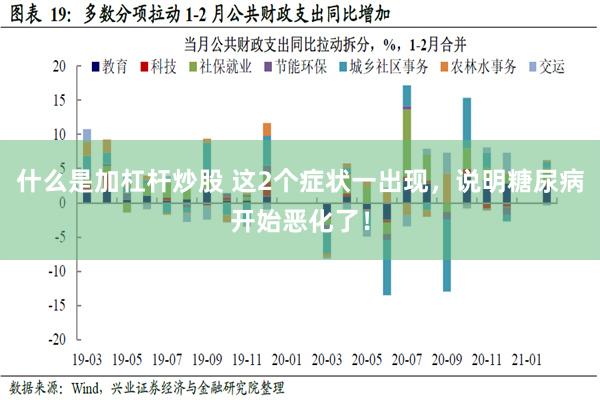 什么是加杠杆炒股 这2个症状一出现，说明糖尿病开始恶化了！