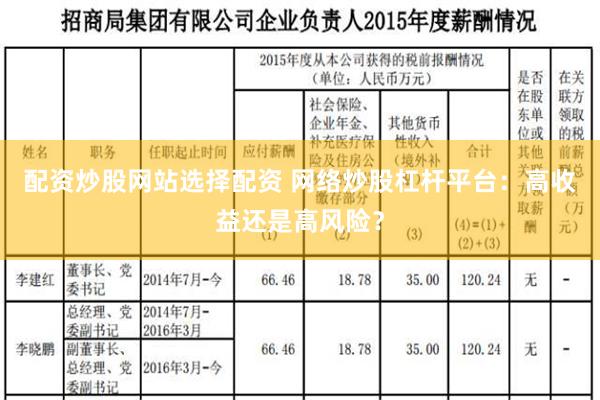 配资炒股网站选择配资 网络炒股杠杆平台：高收益还是高风险？