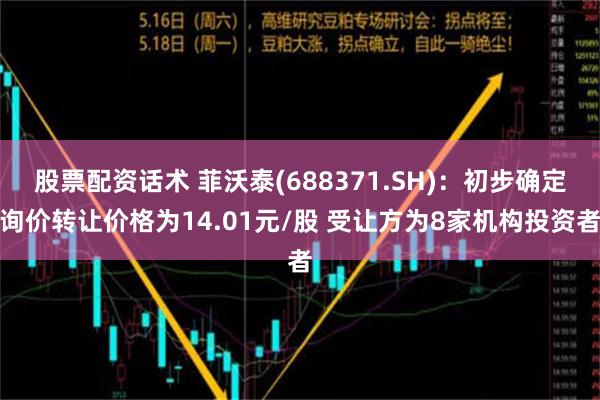 股票配资话术 菲沃泰(688371.SH)：初步确定询价转让价格为14.01元/股 受让方为8家机构投资者