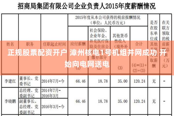 正规股票配资开户 漳州核电1号机组并网成功 开始向电网送电