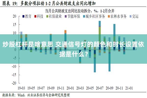 炒股杠杆是啥意思 交通信号灯的颜色和时长设置依据是什么？