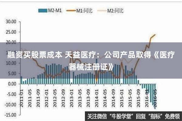 融资买股票成本 天益医疗：公司产品取得《医疗器械注册证》