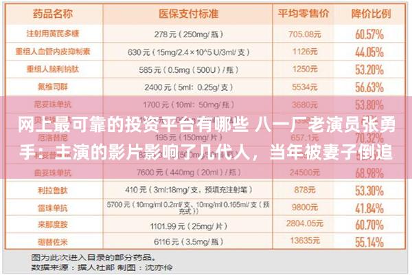 网上最可靠的投资平台有哪些 八一厂老演员张勇手：主演的影片影响了几代人，当年被妻子倒追